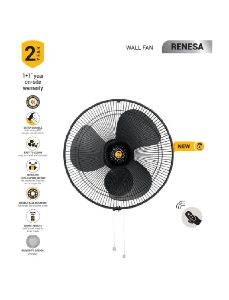 Atomberg Renesa 16" 400mm Wall Fan